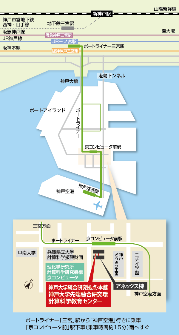 統合研究拠点